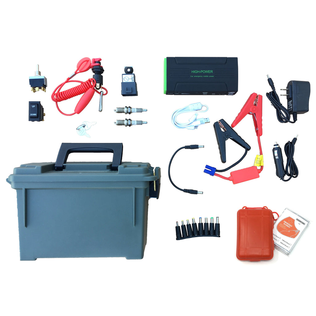 Just In Case Emergency Kit