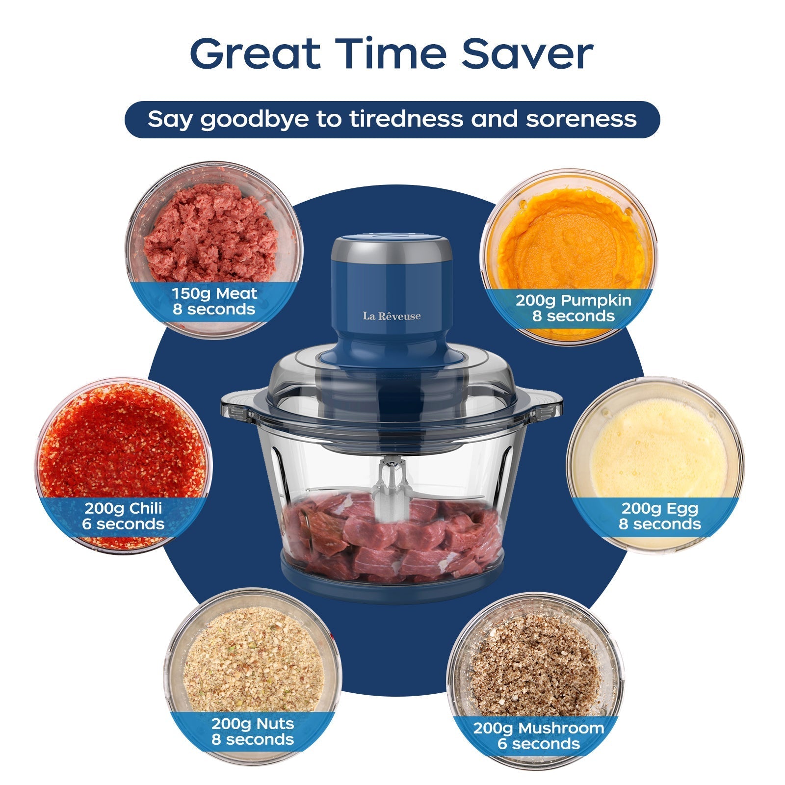 La Reveuse Food Processor.Electric Food Chopper with 7-Cup (1.7L) Glass Bowl. 4 Bi-Level Blades for Chopping.Grinding.Mincing.Whisking.Meal Prep.300W.Blue