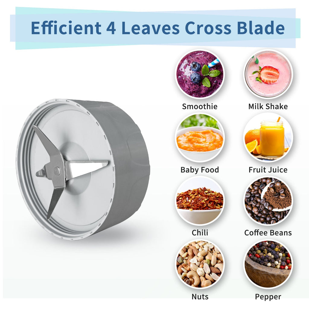 La Reveuse Personal Size Blender 250 Watts Power for Shakes Smoothies Seasonings Sauces with 1 Piece 15 oz Cup.1 Piece 10 oz Mug.BPA Free (Pearl Blue)